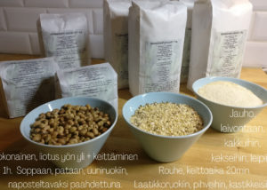 Hyödynmaan tila, ruokatarinoita Pirkanmaalta